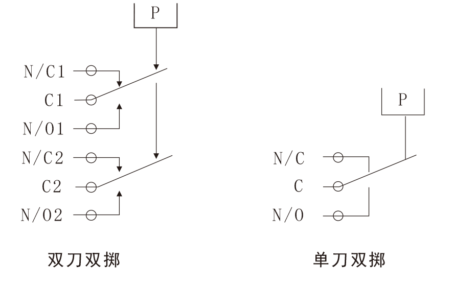 PES精密型壓力開關(guān)-3.png