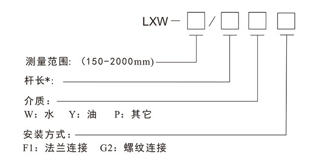 LXW 液位溫度傳感器-3-1.jpg