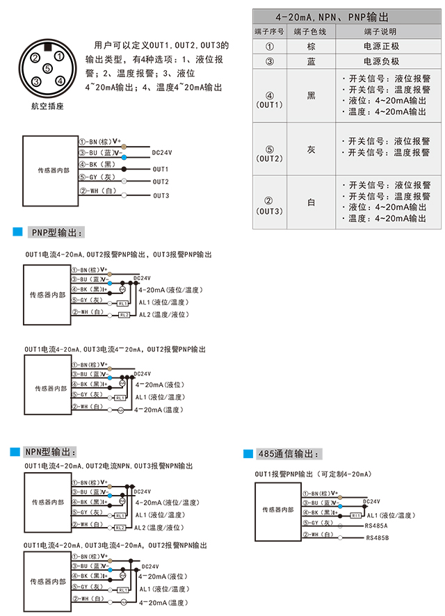 LXW 液位溫度傳感器-3-2.jpg